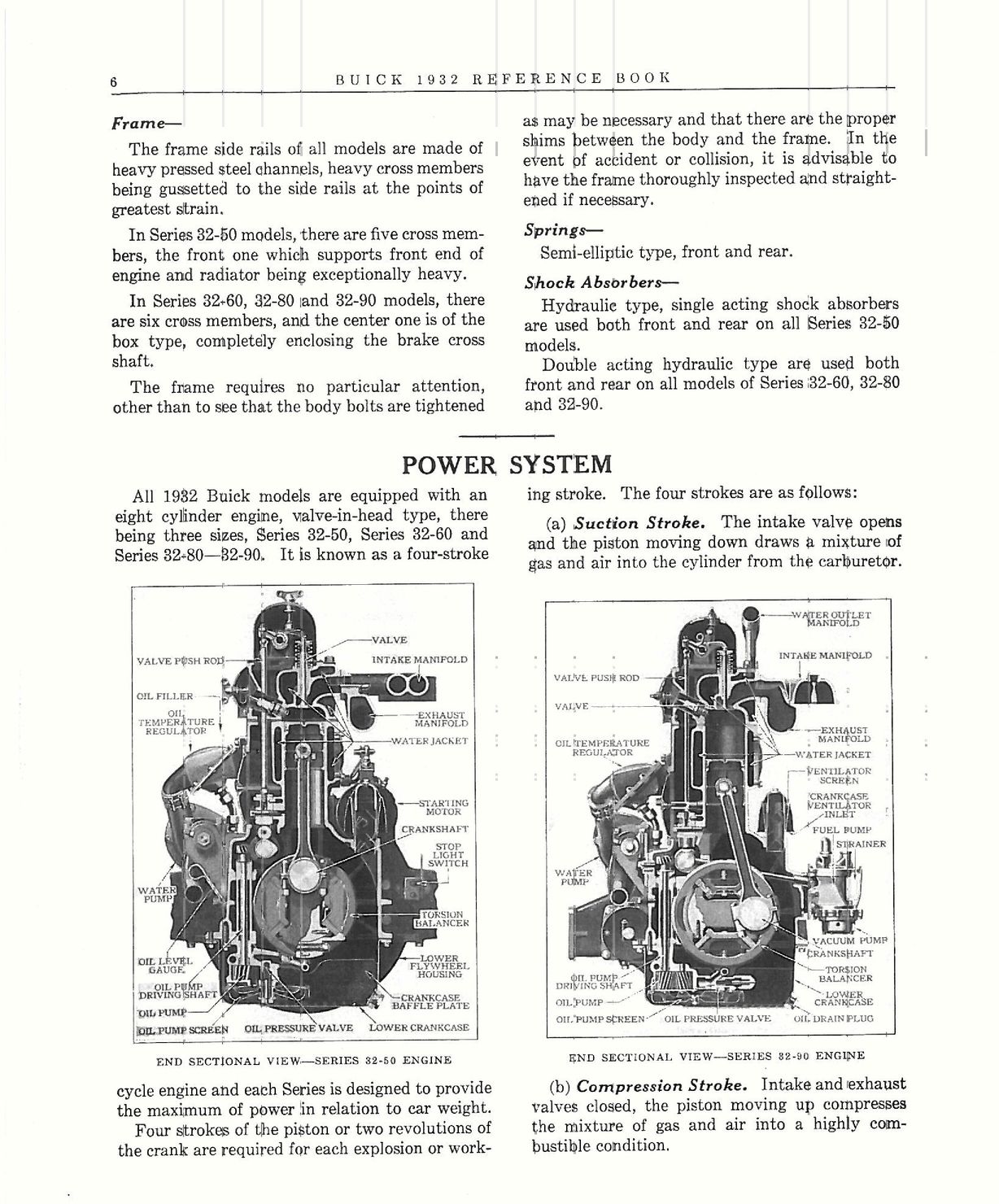 n_1932 Buick Reference Book-06.jpg